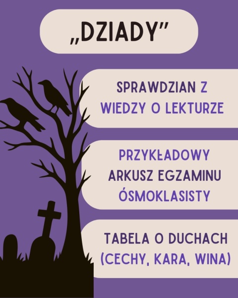 "Dziady" cz. II - materiały edukacyjne do omawiania lektury