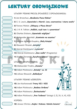 Przewodnik po egzaminie ósmoklasisty z polskiego w 2026 r. - najważniejsze informacje, lista lektur i zagadnień gramatycznych