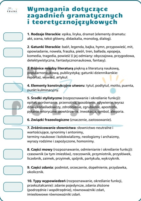 Przewodnik po egzaminie ósmoklasisty z polskiego w 2026 r. - najważniejsze informacje, lista lektur i zagadnień gramatycznych Przewodnik po egzaminie ósmoklasisty z polskiego w 2026 r. - najważniejsze informacje, lista lektur i zagadnień gramatycznych