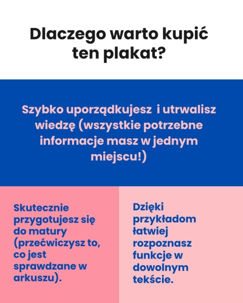 Funkcje języka - plansza edukacyjna