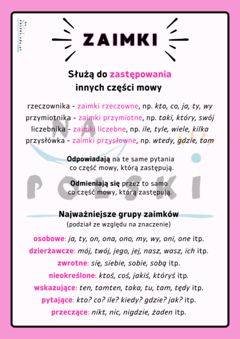 Zaimek - najważniejsze informacje