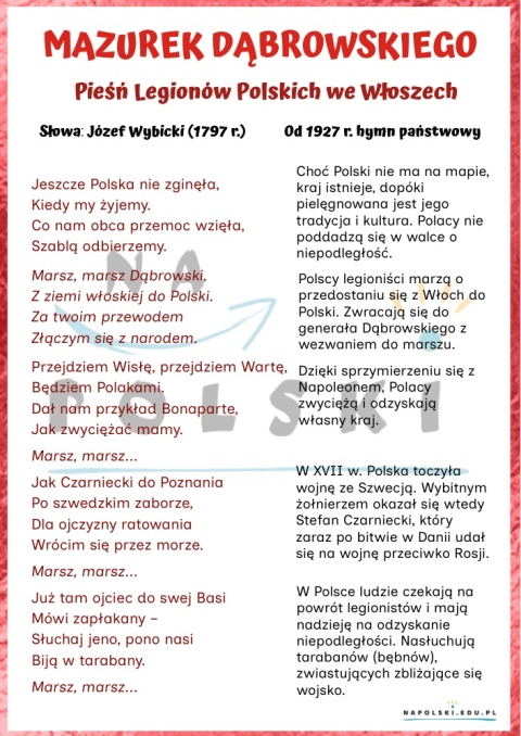 Mazurek Dąbrowskiego - omówienie tekstu