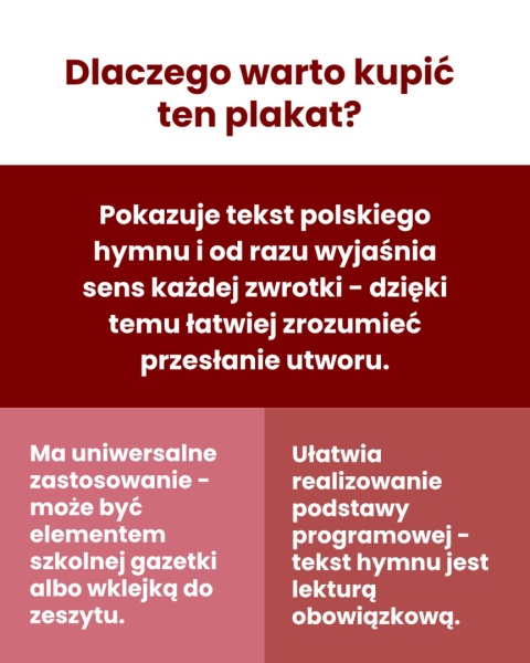 Mazurek Dąbrowskiego - omówienie tekstu
