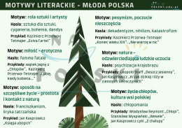 Młoda Polska - motywy literackie