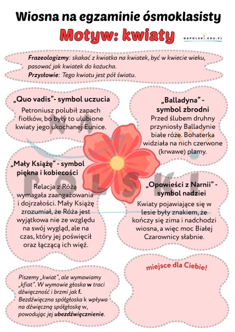Motyw kwiatów w literaturze i języku
