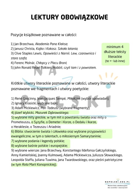 Nowa podstawa programowa z języka polskiego, klasy IV–VI