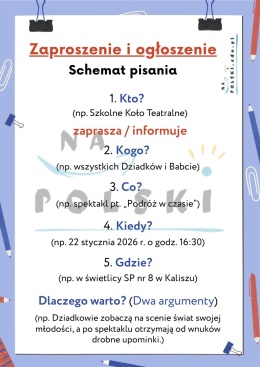 Ogłoszenie i zaproszenie - schemat, zasady pisania