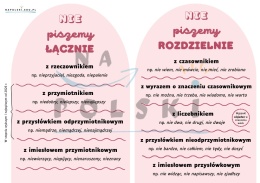 Pisownia 