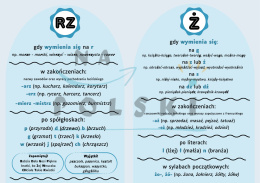 Pisownia rz i ż - tablica z zasadami ortograficznymi