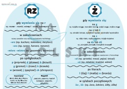 Pisownia rz i ż - plakat z regułami ortograficznymi