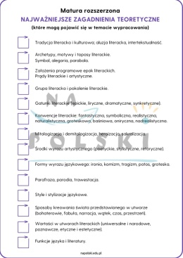 Przewodnik po maturze rozszerzonej z polskiego w 2026 r. - najważniejsze informacje, lista lektur obowiązkowych