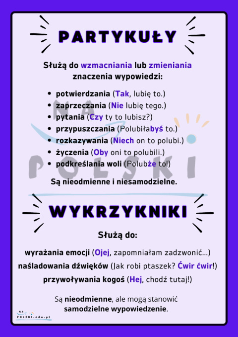 Partykuła i wykrzyknik - najważniejsze informacje