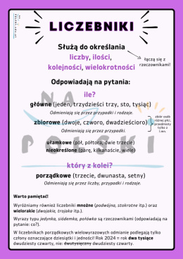 Liczebnik - najważniejsze informacje