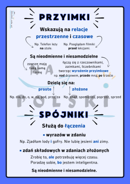 Przyimek i spójnik - najważniejsze informacje