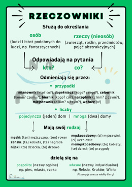 Rzeczownik - najważniejsze informacje