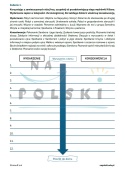 "Rzeka" - sprawdzian ze znajomości lektury