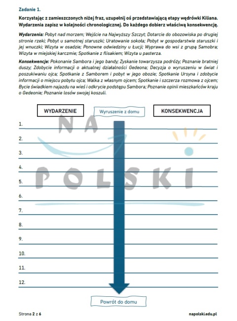 "Rzeka" - sprawdzian ze znajomości lektury