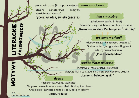 Średniowiecze - motywy literackie