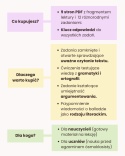 "Świtezianka" - próbny egzamin ósmoklasisty