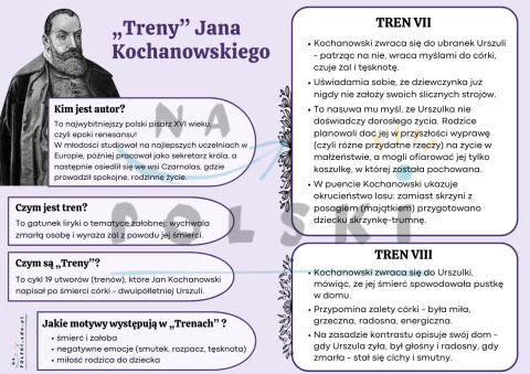 "Treny" Jana Kochanowskiego