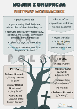 Wojna i okupacja - motywy literackie